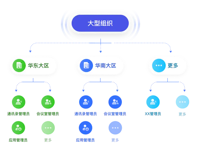 e580858836ea4e6eb70ff513365bfe55_tplv-jbbdkfciu3-webp_640_520