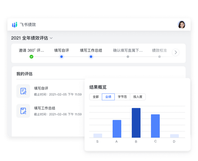 03c63ada6c2541d383fbb92803301dac_tplv-jbbdkfciu3-webp_640_520