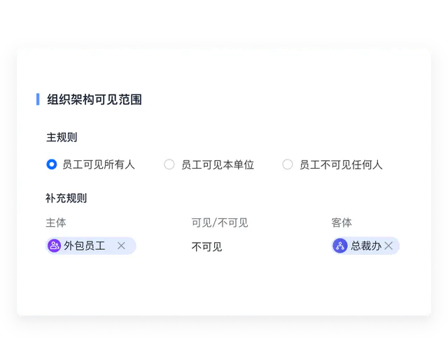 95dbe5e68ae64447a07eb9476f8f651f_tplv-jbbdkfciu3-webp_640_520